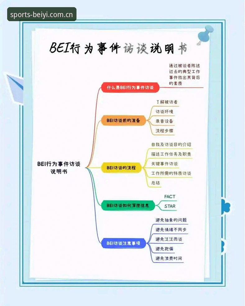 BEIYI平台安全吗功能详解 资深用户分享:BEIYI平台安全吗?功能详解与使用心得